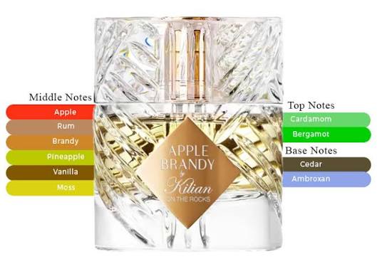 KILIAN APPLE BRANDY