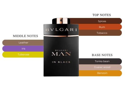 BVLGARI MAN IN BLACK